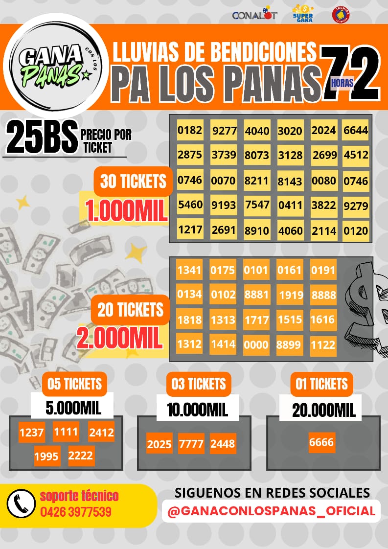 Lluvia de bendiciones con los Panas por 72 Hrs